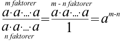 En brøk der telleren er a multiplisert med seg selv m ganger og nevneren er a multiplisert med seg selv n ganger. I telleren er det m faktorer og i nevneren er det n faktorer. Denne brøken er lik en brøk der telleren er lik a multiplisert med seg selv m - n ganger og nevneren er lik 1. I telleren er det m - n faktorer. Denne brøken igjen er lik a opphøyd i (m - n).